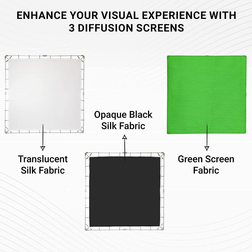 Glow 8x8' Butterfly Light Modifier Scrim Kit - Image 4